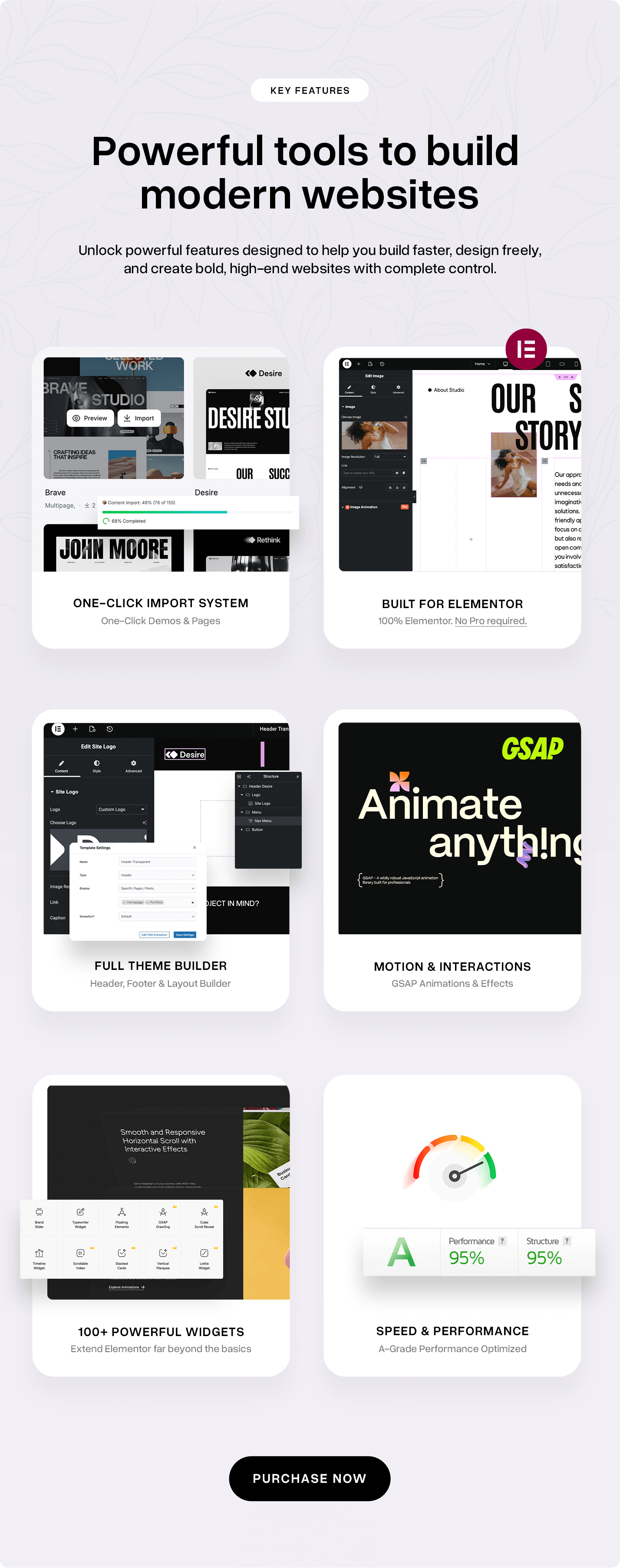 Brandberry – Creative Elementor WordPress Theme - 3