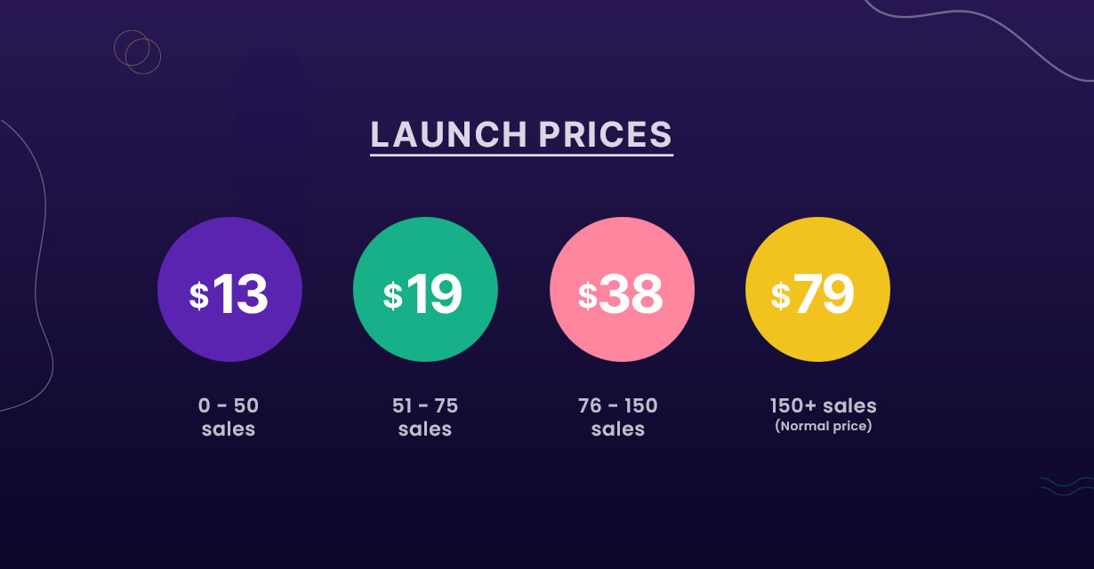 Nyssa - One & Multi Page Multipurpose WordPress theme - 1