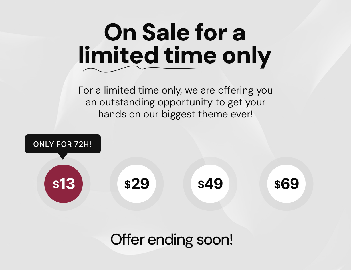 Resonance - Modern Multipurpose One/Multi Page WordPress Theme